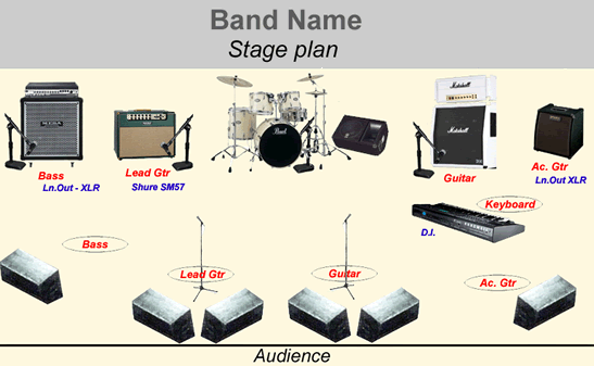 band stage layout template
